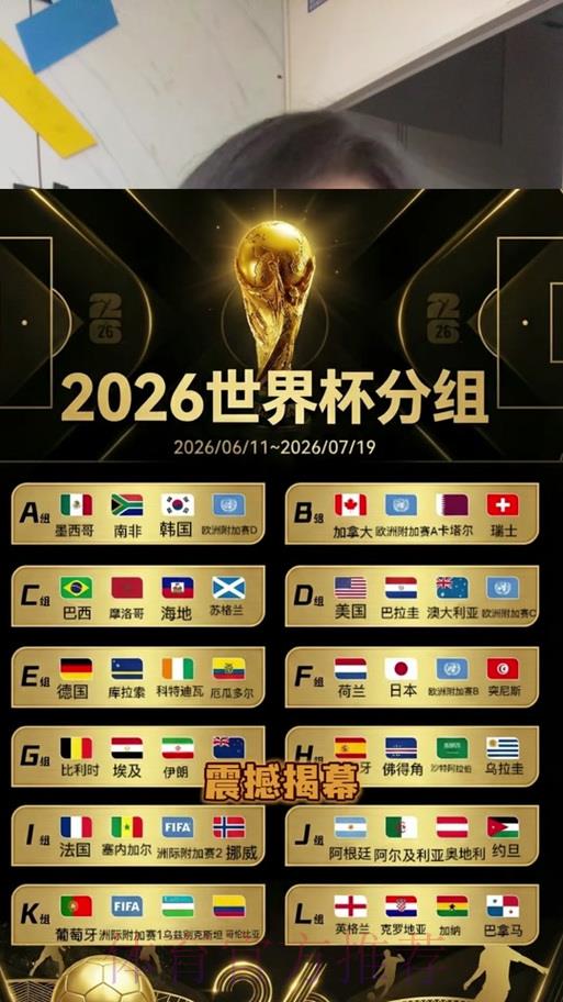 预测2026世界杯冠军，你敢押注冷门黑马吗？