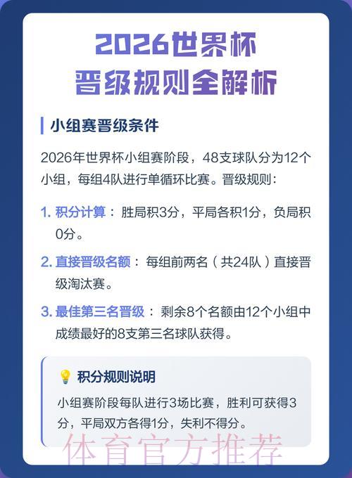 2026世界杯预测官方网页版入口地址全面解析
