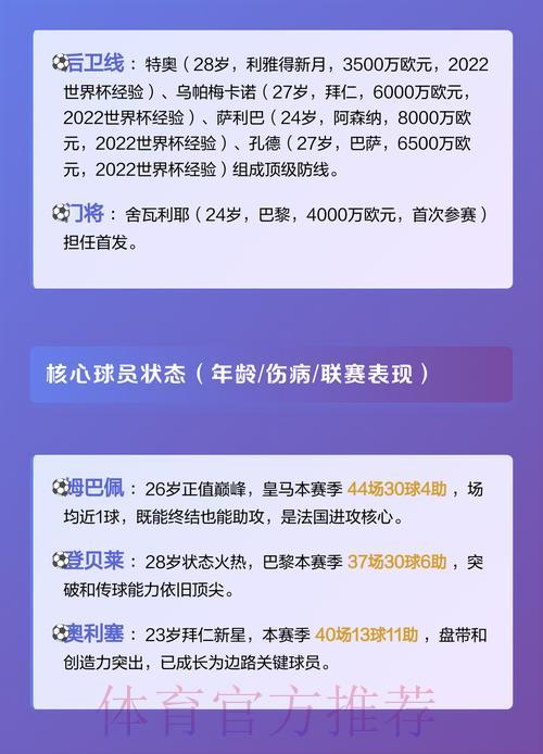 2026世界杯竞猜指南：球队阵容实力如何左右投注决策