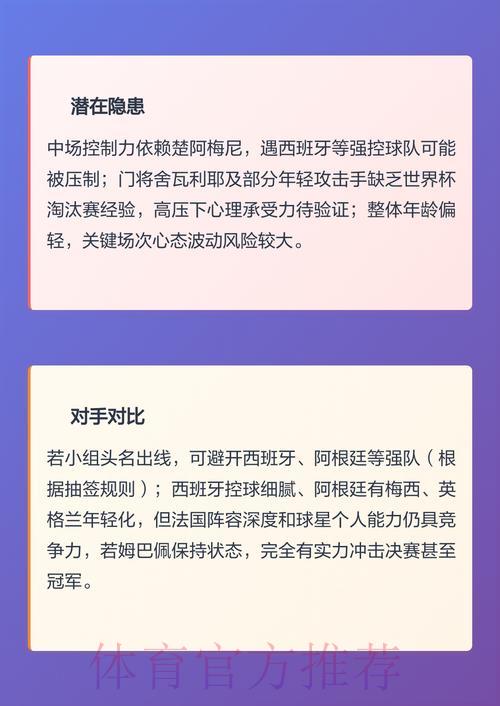 2026世界杯竞猜指南：球队阵容实力如何左右投注决策