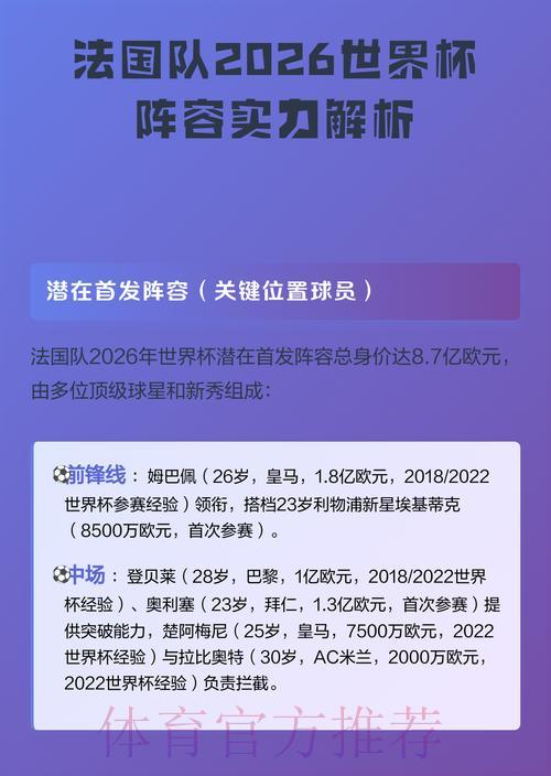 2026世界杯竞猜指南：球队阵容实力如何左右投注决策