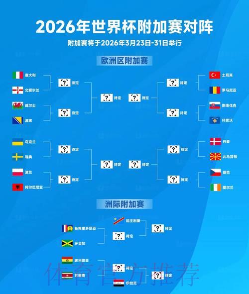 2026年世界杯竞猜攻略与平台入口全面指南