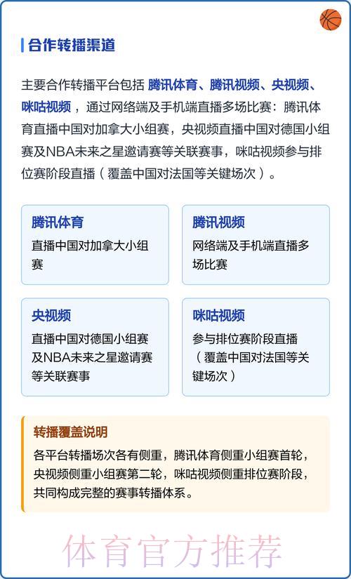 男子世界杯足球赛全程直播观看指南