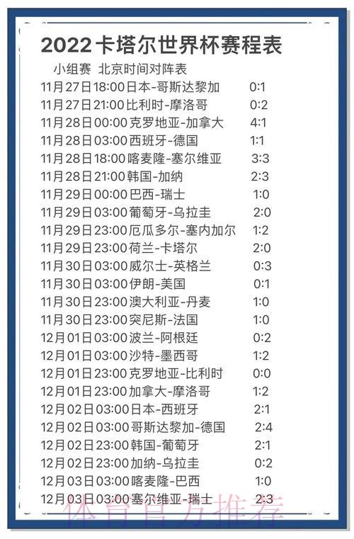 深度剖析世界杯预测榜单走势全攻略