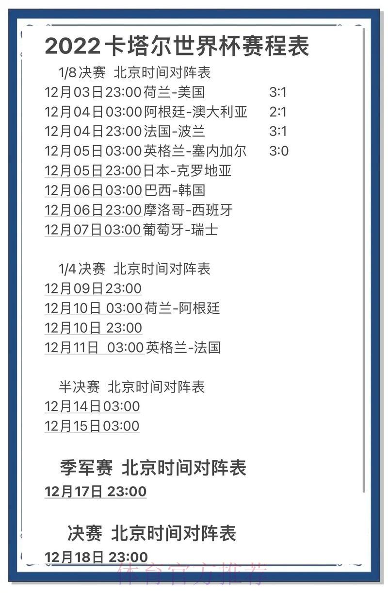 深度剖析世界杯预测榜单走势全攻略