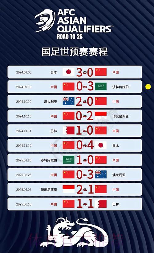 亚洲世界杯预选赛在线实时直播观看