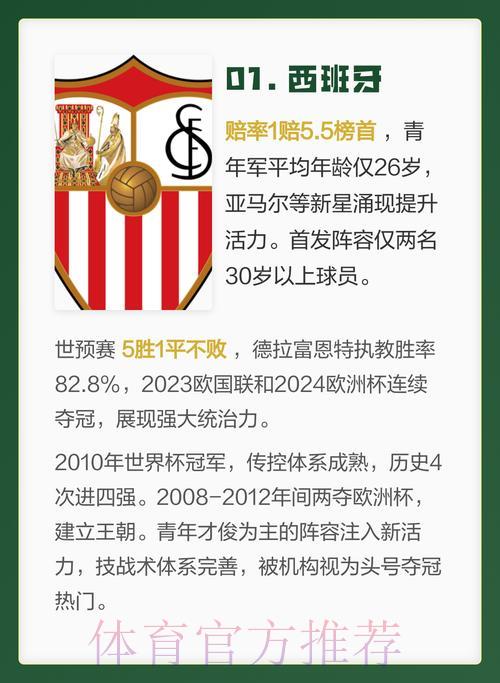 「2026世界杯夺冠热门球队深度解析」 「2026世界杯夺冠热门球队深度解析」