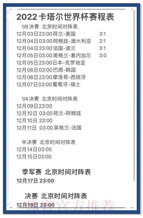 深度解析世界杯赛事结果预测 深度解析世界杯赛事结果预测