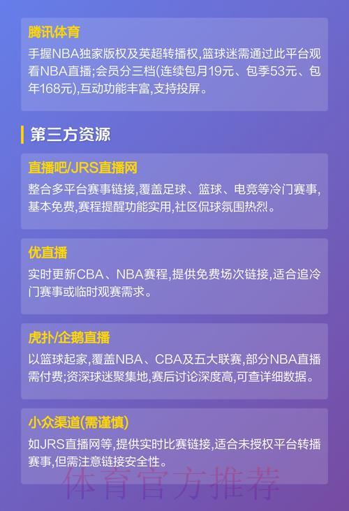 世界杯直播平台终极选择指南：全方位攻略解析
