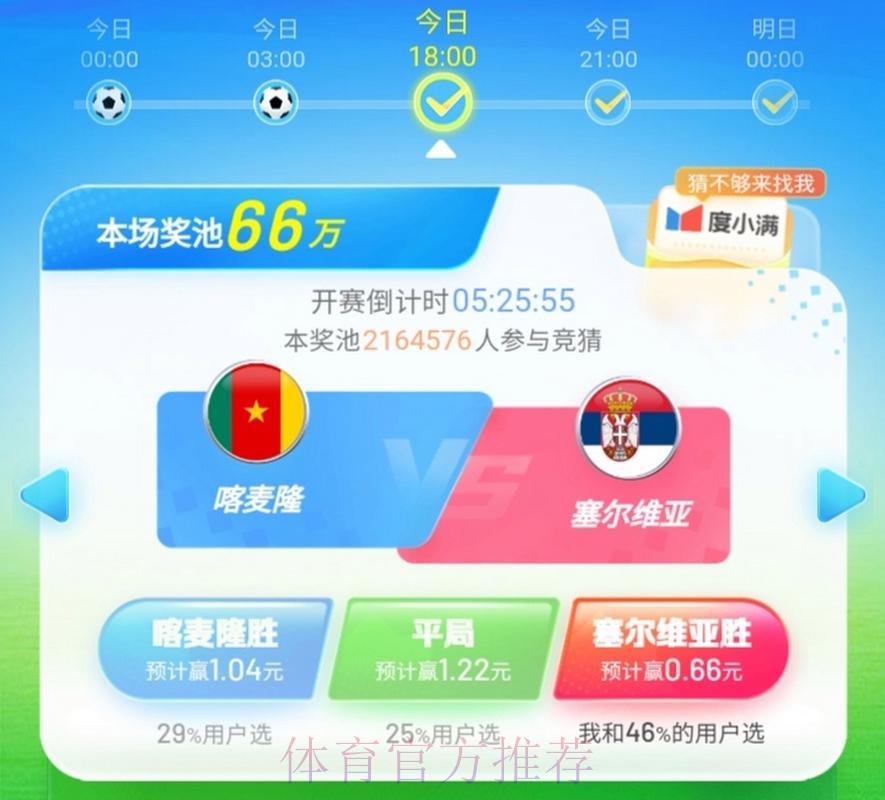 全球精选世界杯竞猜平台入口汇总指南 全球精选世界杯竞猜平台入口汇总指南