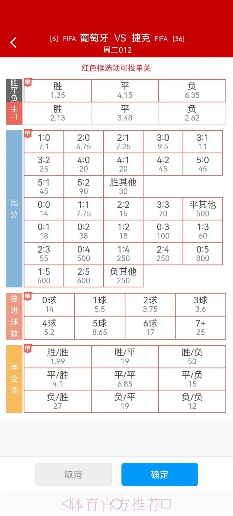 世界杯外围投注的获胜几率到底有多大