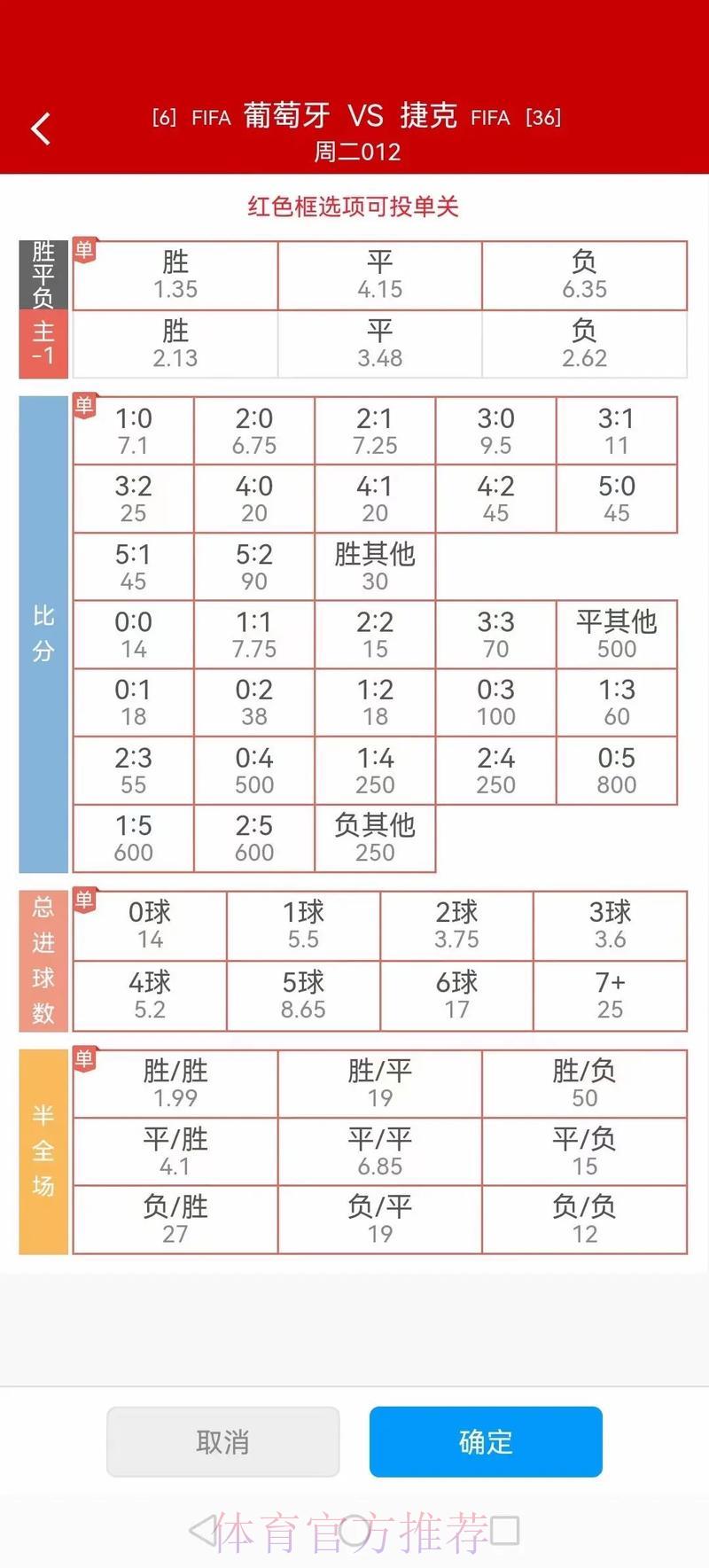 世界杯外围投注的获胜几率到底有多大