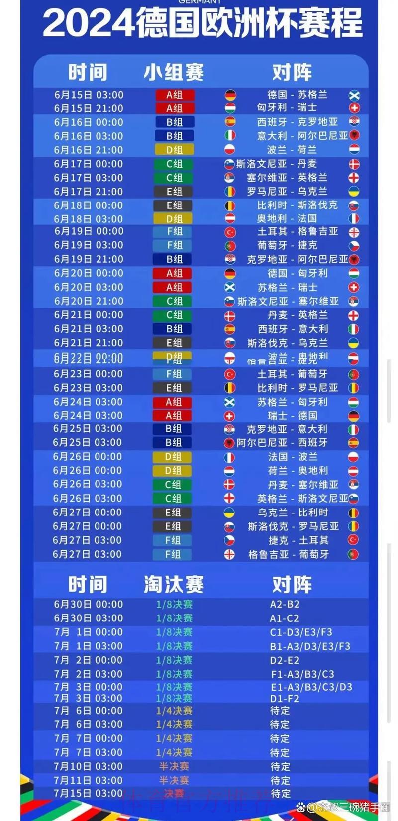 2024世界杯最新赛事战报全览