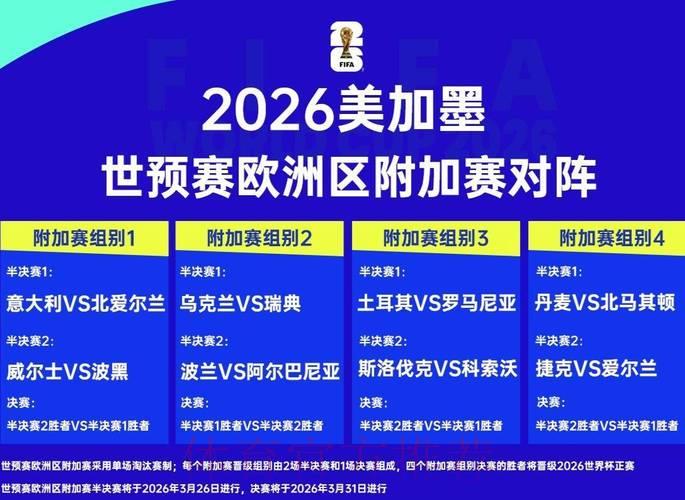 2026年世界杯赛事前瞻与全面深度解析
