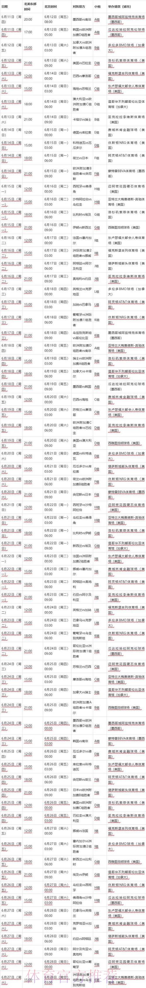2026年世界杯赛程时间表权威完整攻略